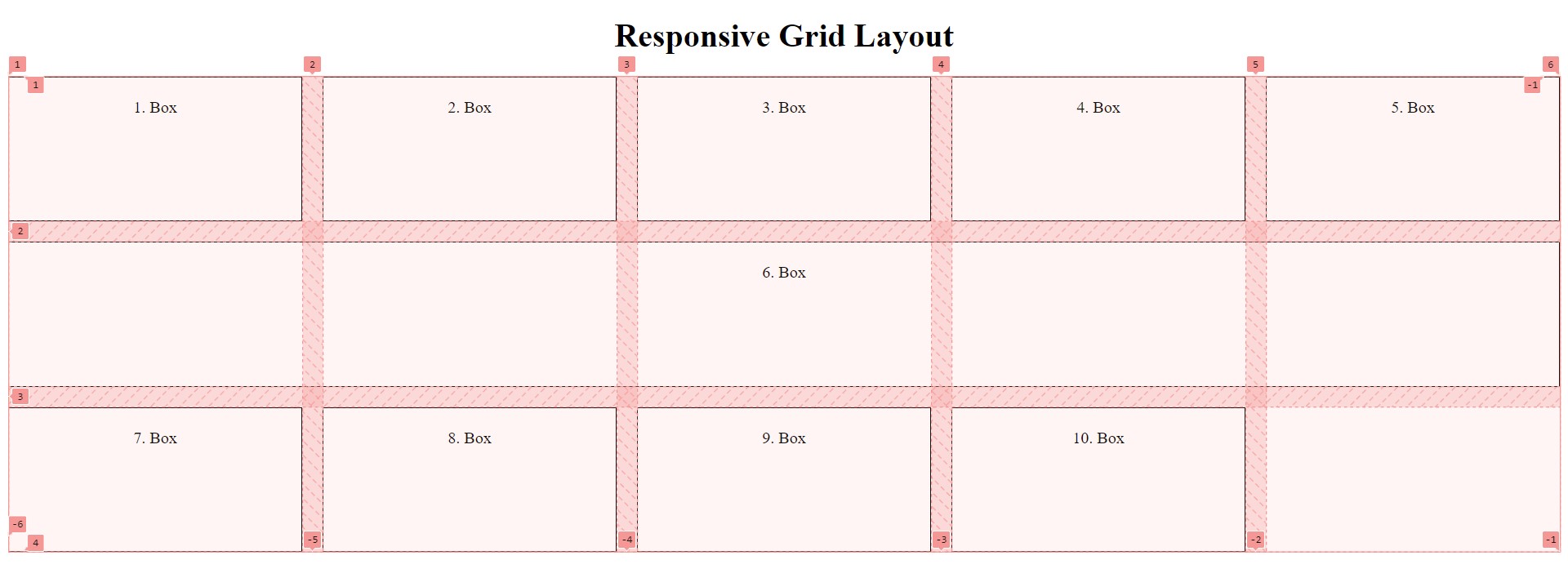 CSS grid responsive layout