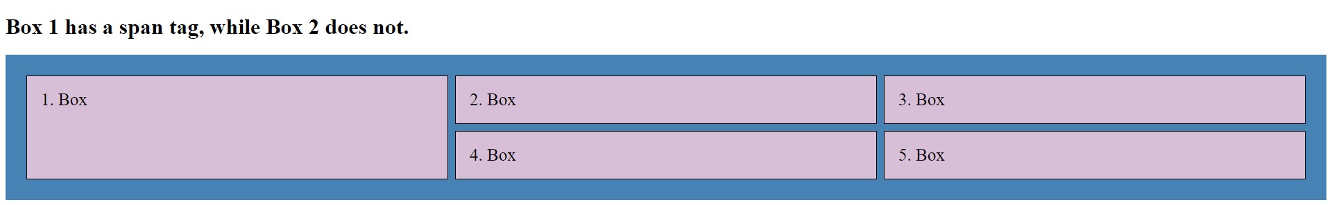 CSS grid
