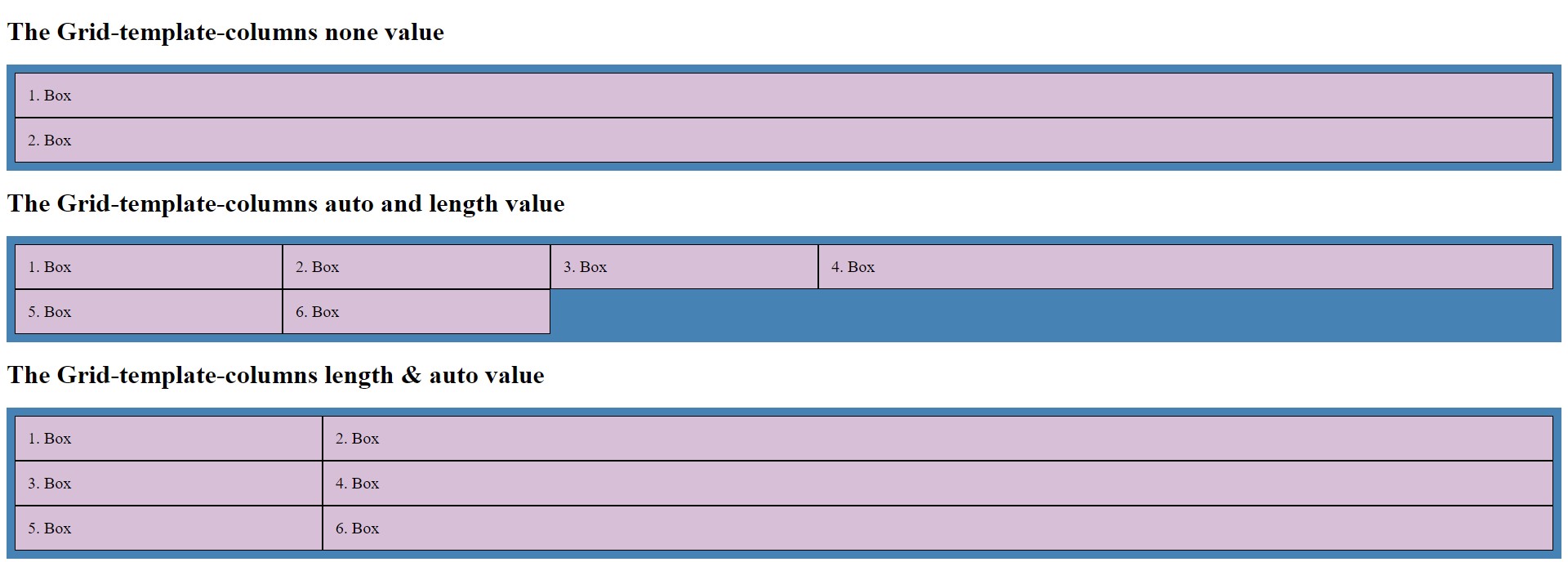 CSS display grid