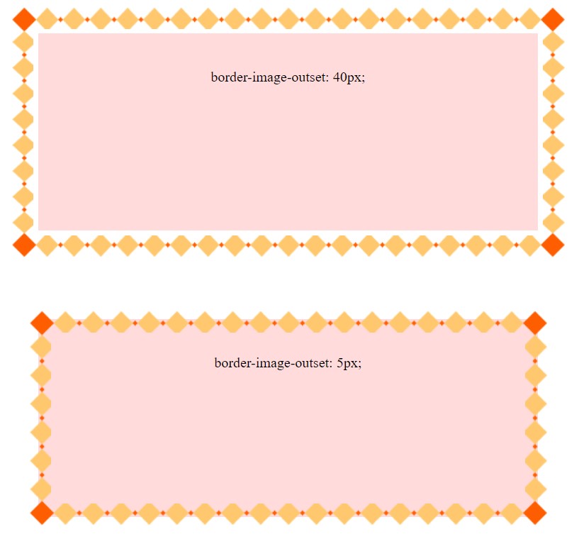 CSS border