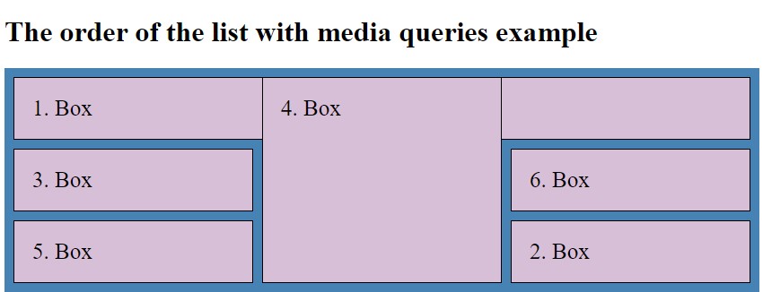 CSS grid