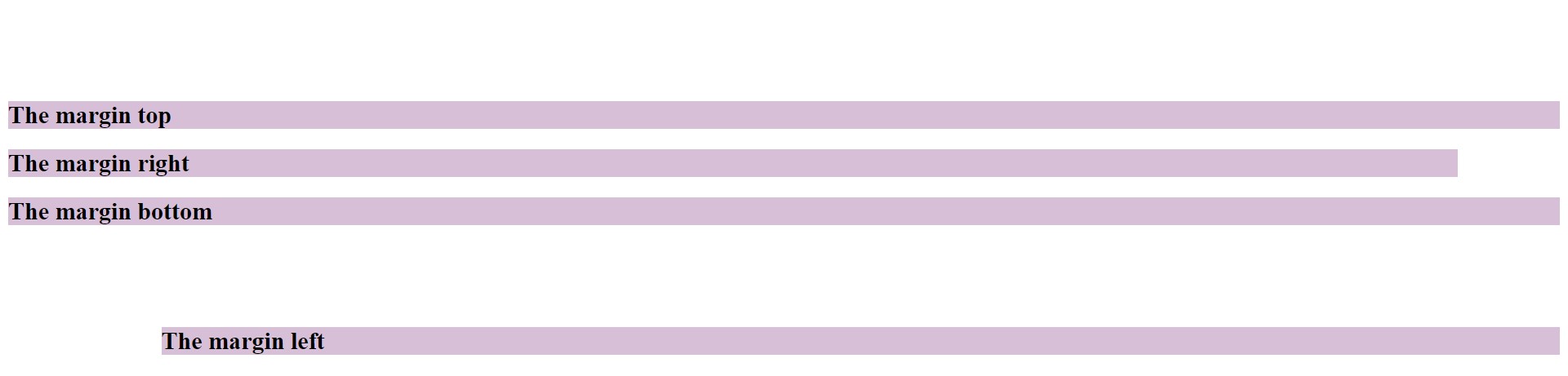 CSS margin four side