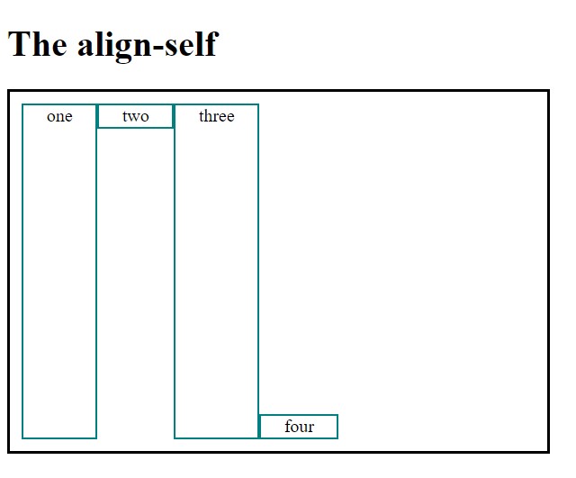 The align-self Property