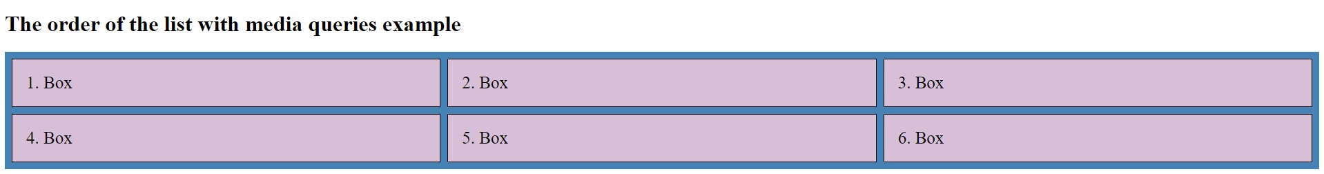 CSS grid
