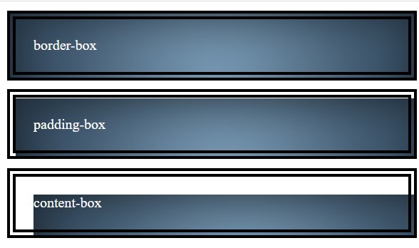 CSS Background-origin Property