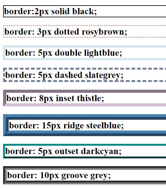 CSS border