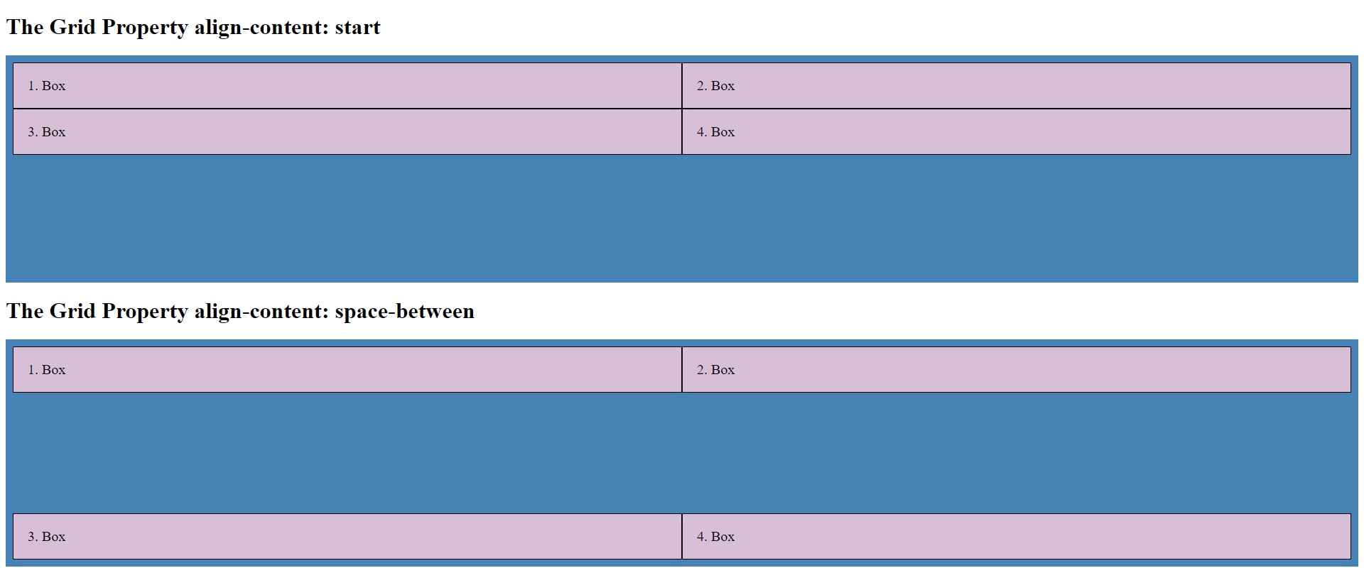 CSS grid
