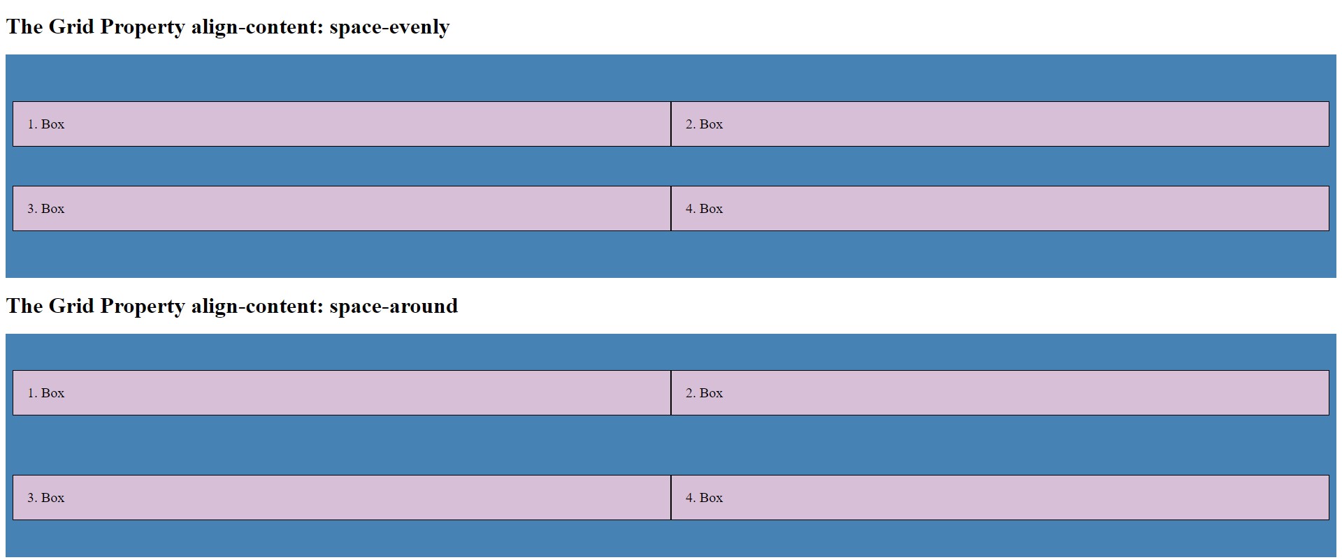 CSS grid