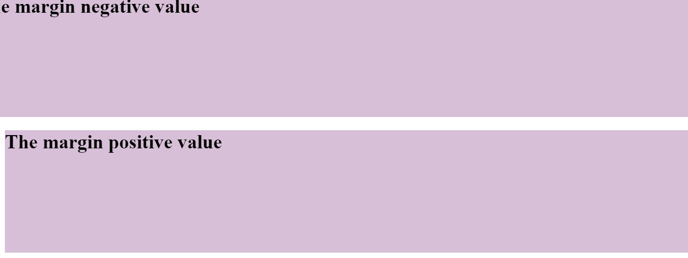 CSS margin negative value