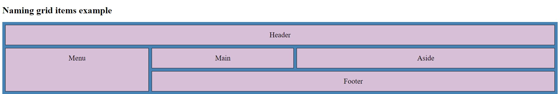CSS grid