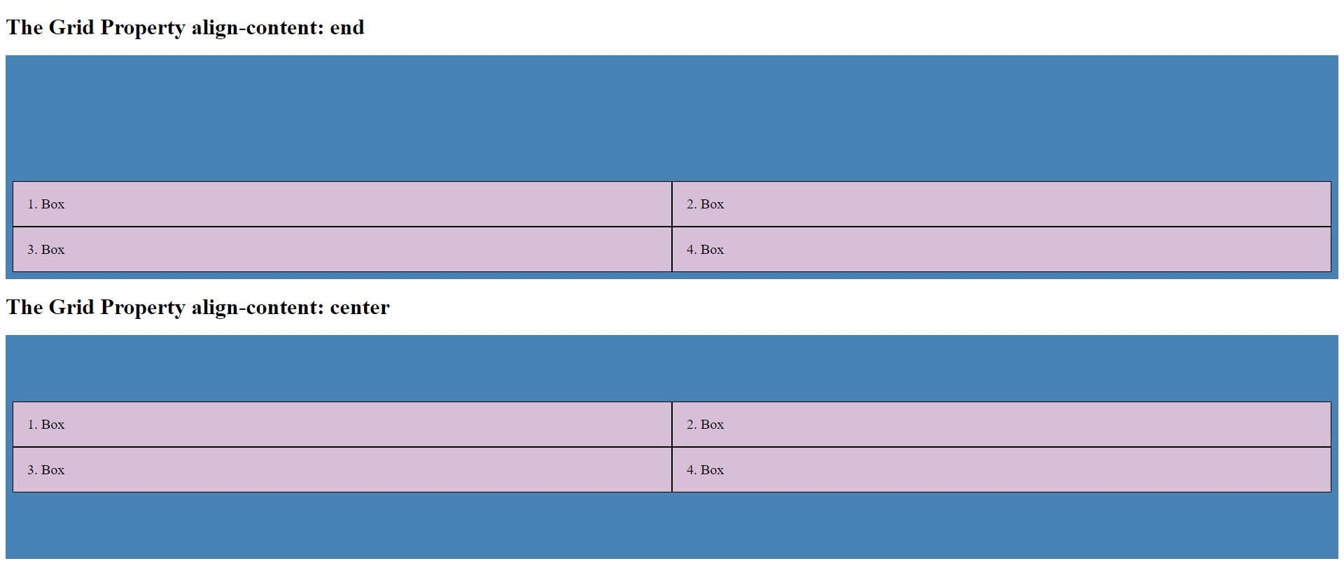 CSS grid
