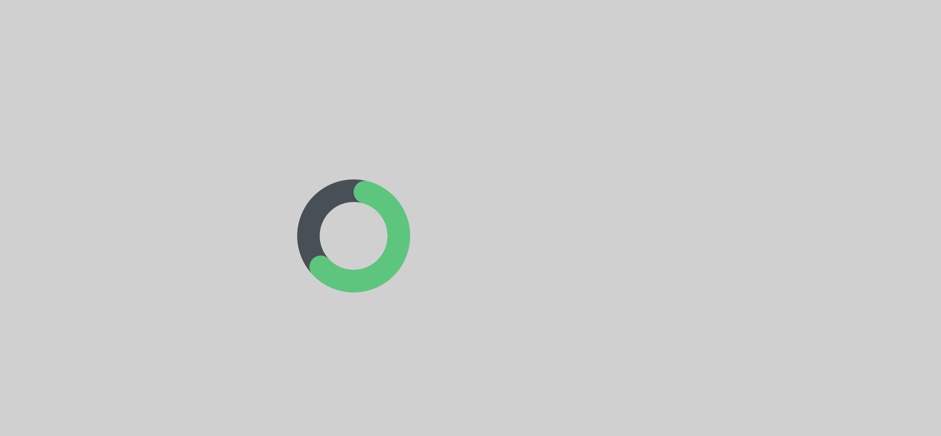 CSS Background-position property