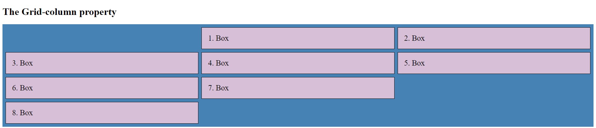 CSS grid