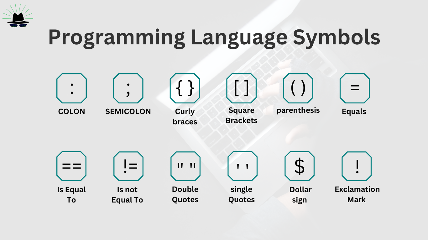 Programming Languages useable symbols.