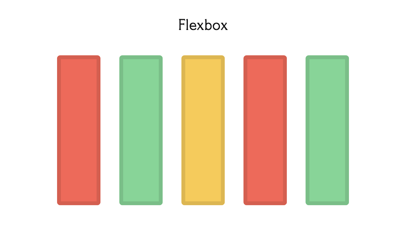 CSS flex