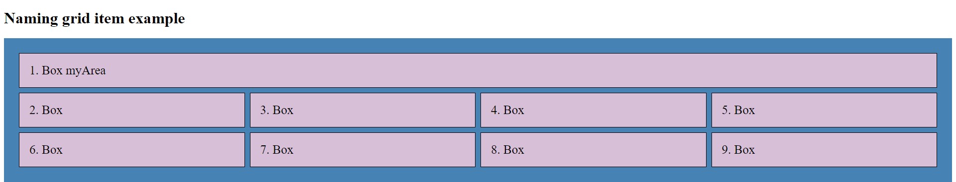 CSS grid