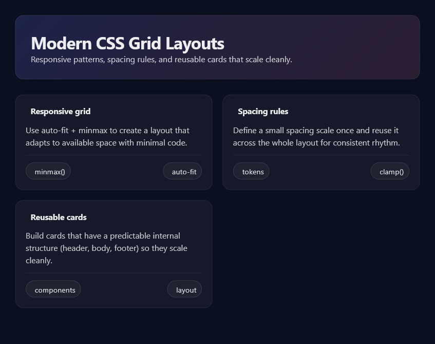 Laptop with design and code