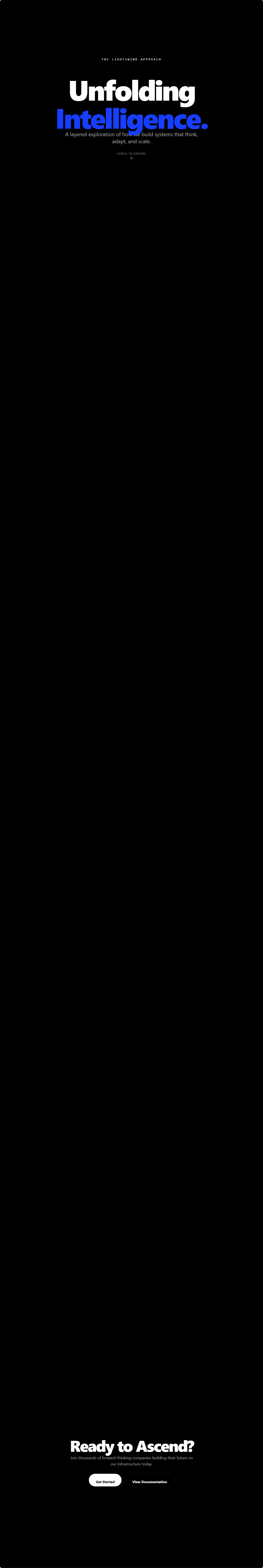 Levitating 3D Shapes