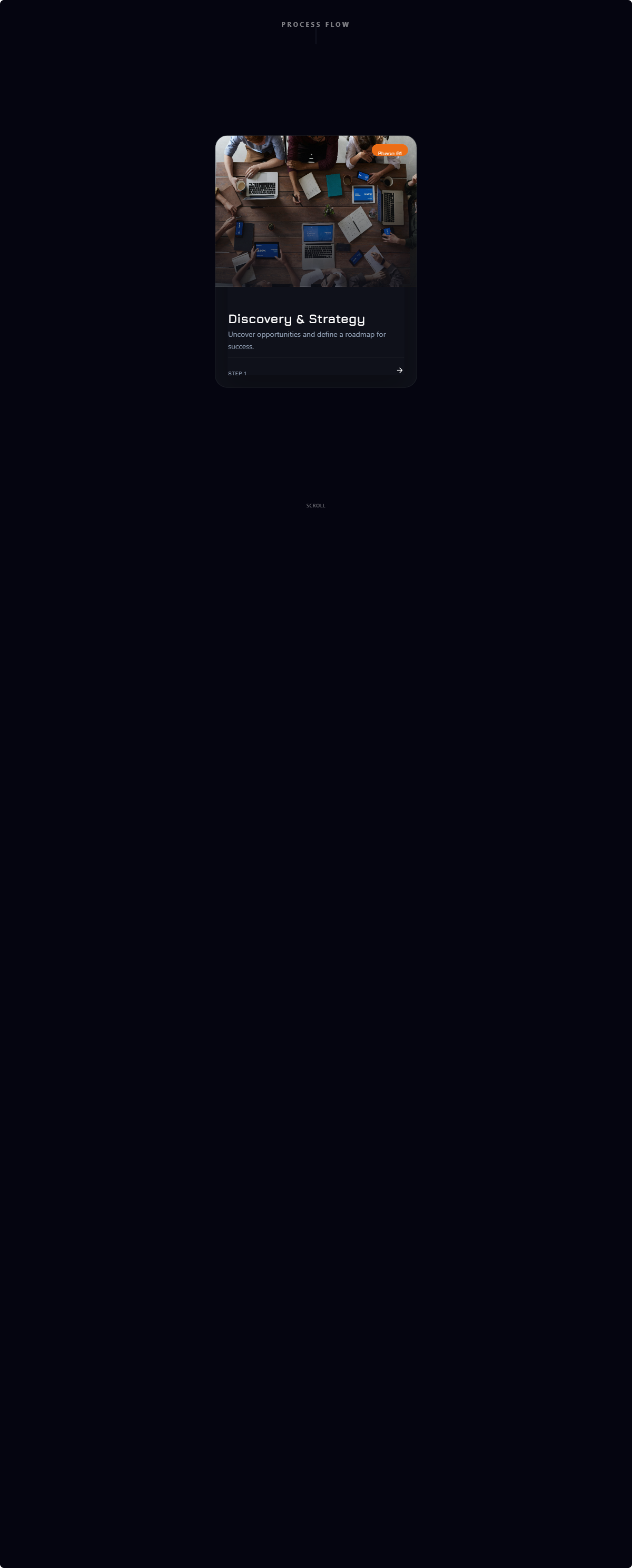 Particle Wave Field