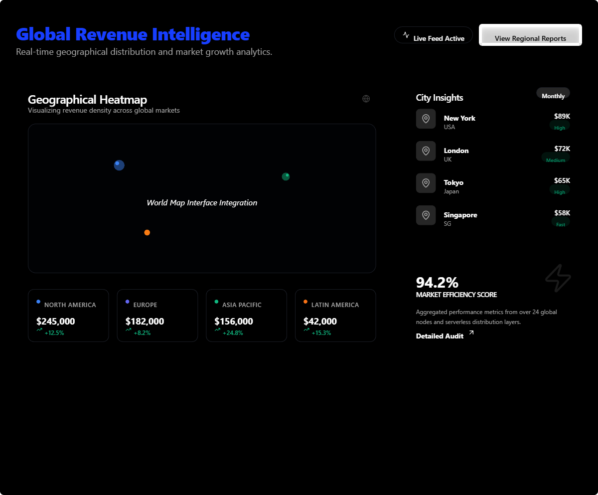Global Revenue Heatmap