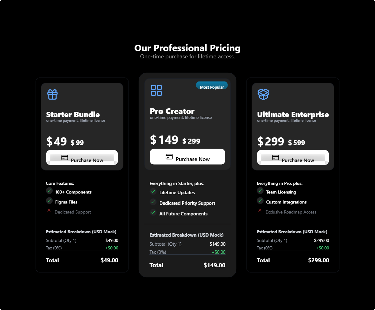 Professional Pricing