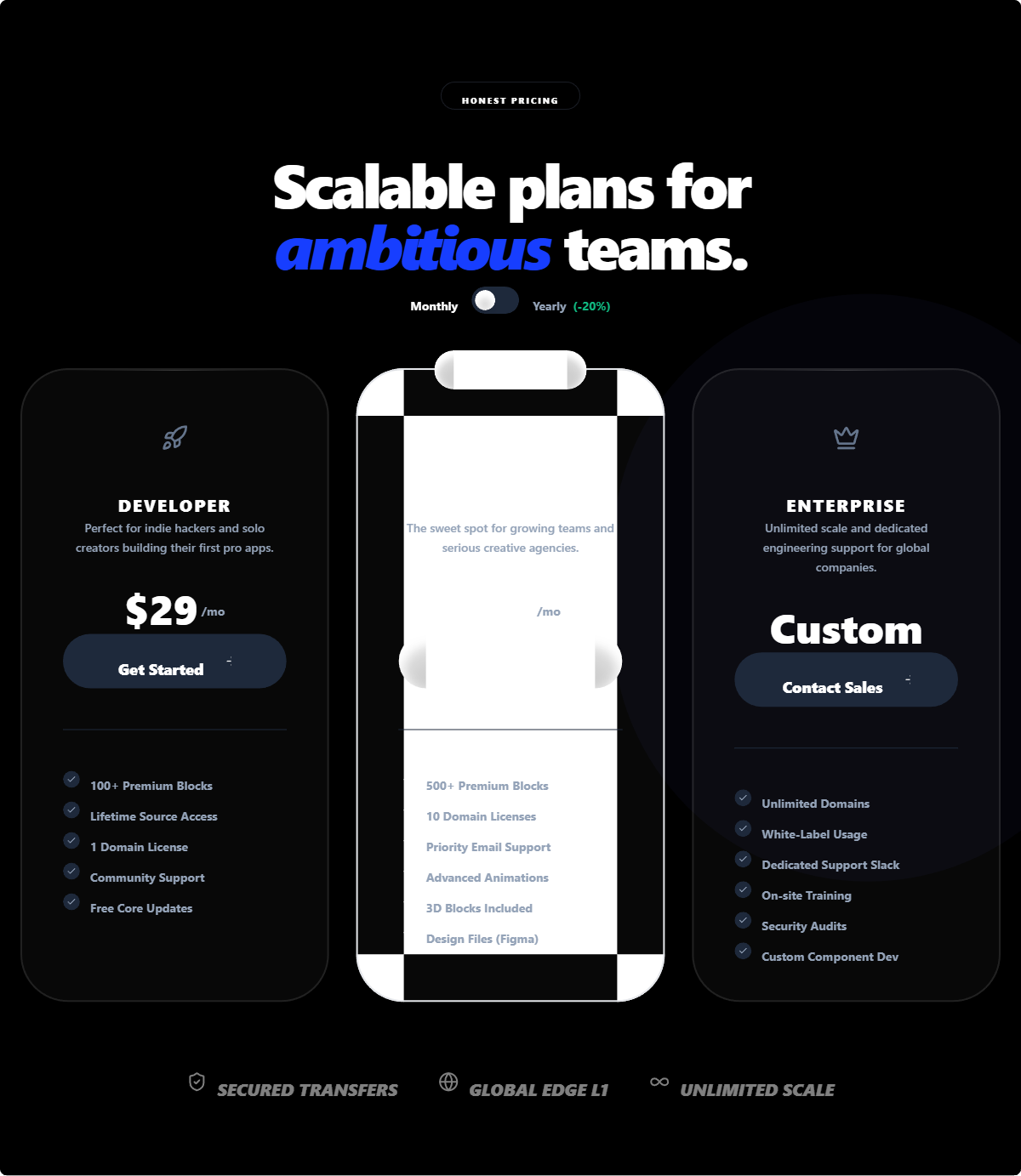 Scalable Enterprise Tiers