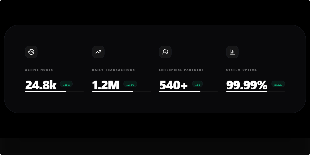 Abstract Dark Metrics