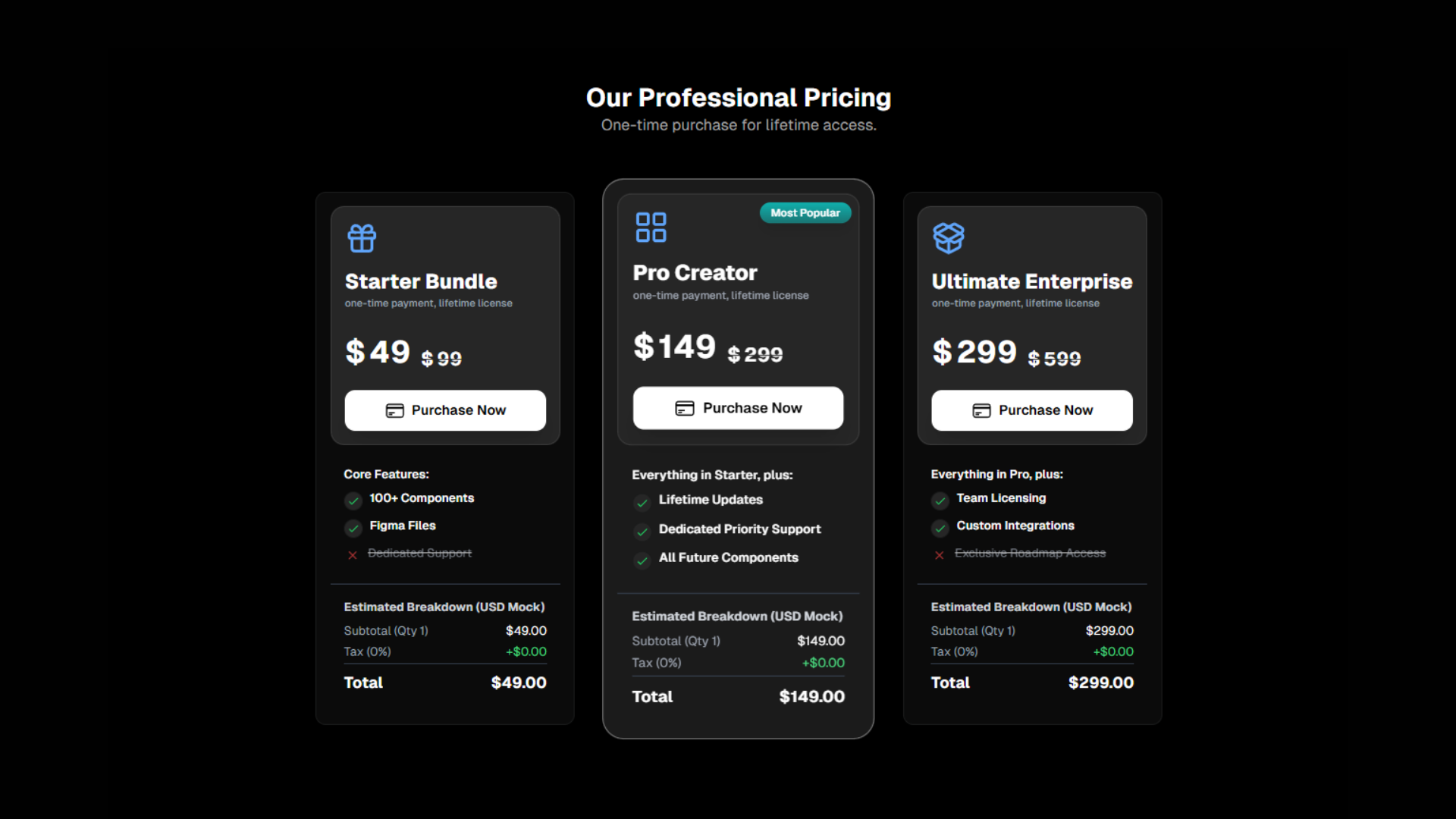 Pricing