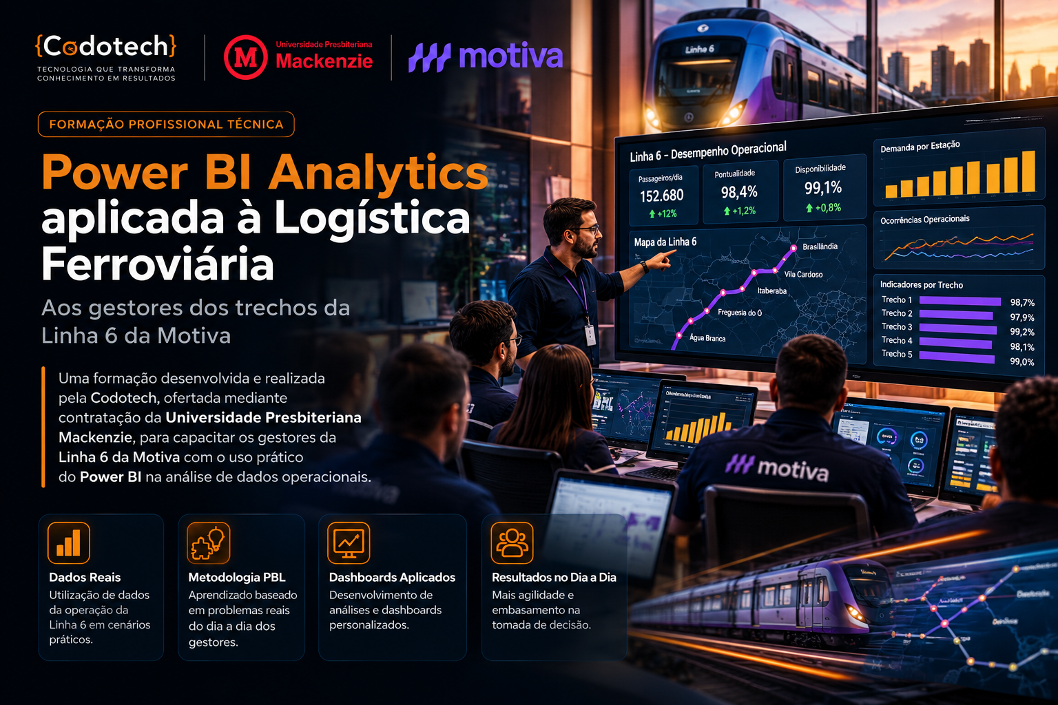 Treinamento Empresarial Power BI aplicado a Logistica Ferroviária