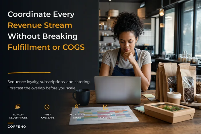 Coordinate loyalty, subscriptions and catering into predictable revenue