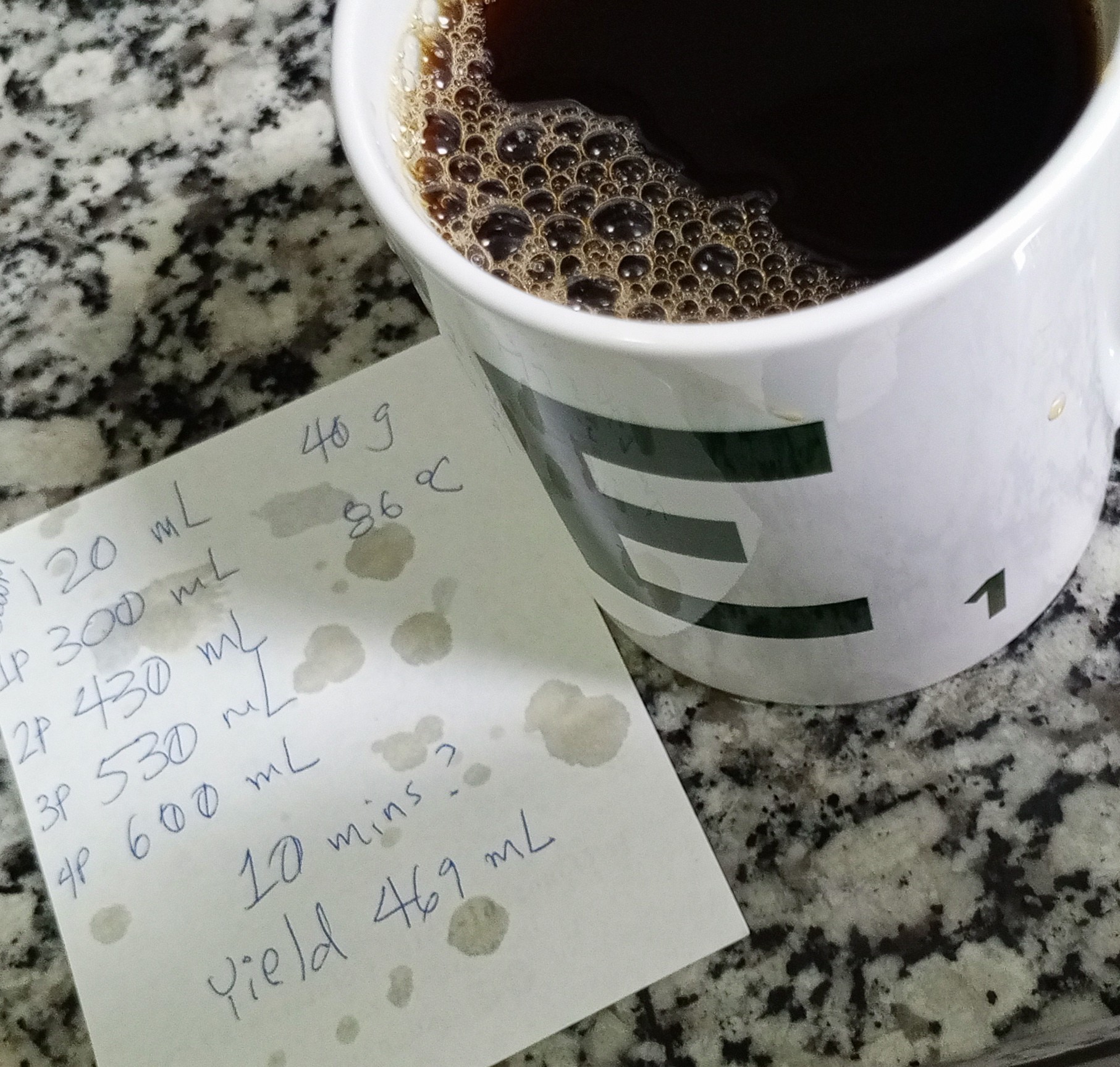 Late post 11/19

Experimenting with long extraction. Rendered a plum-like acidity/sweetness.