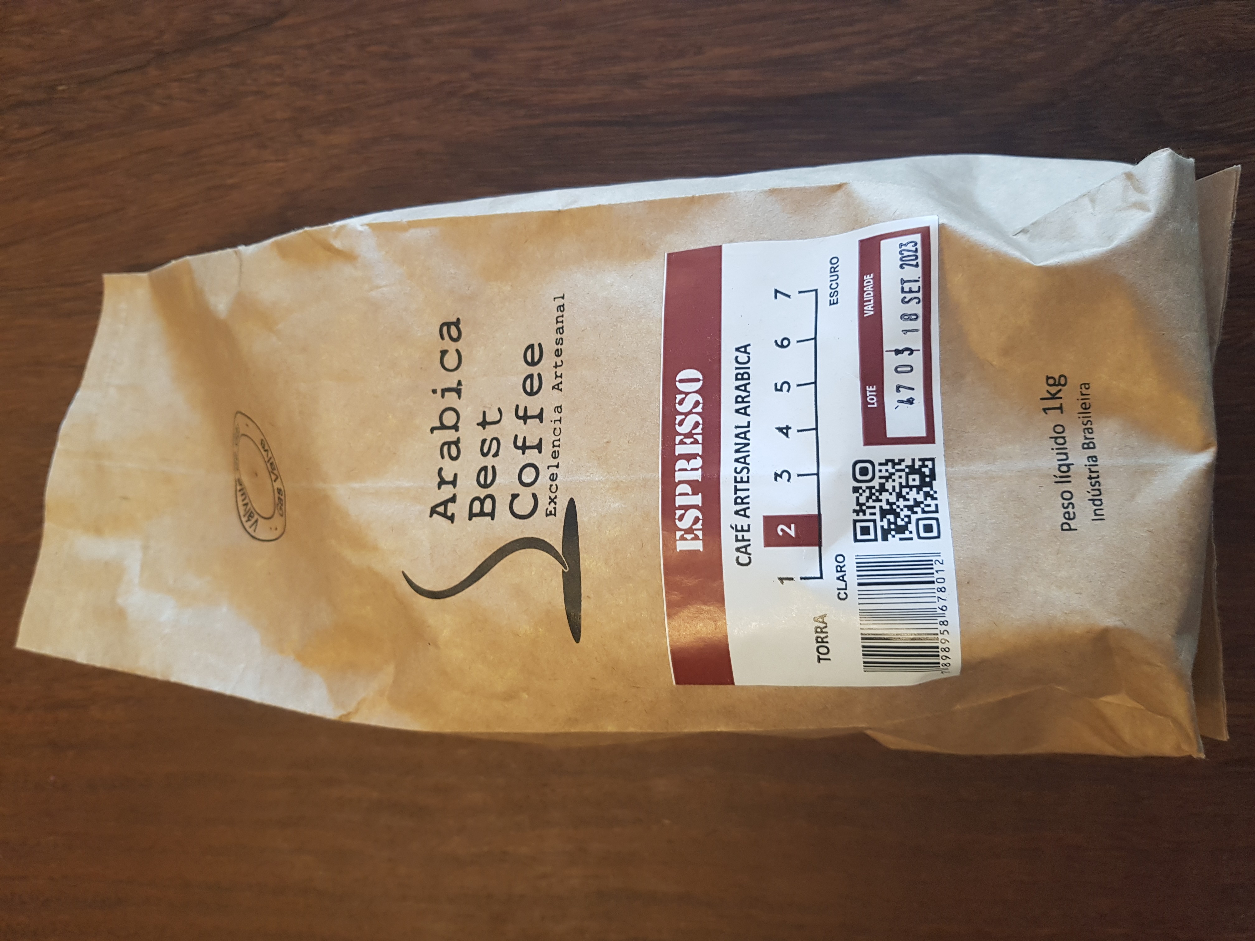 Coffee photo review barista cafe specialty coffee