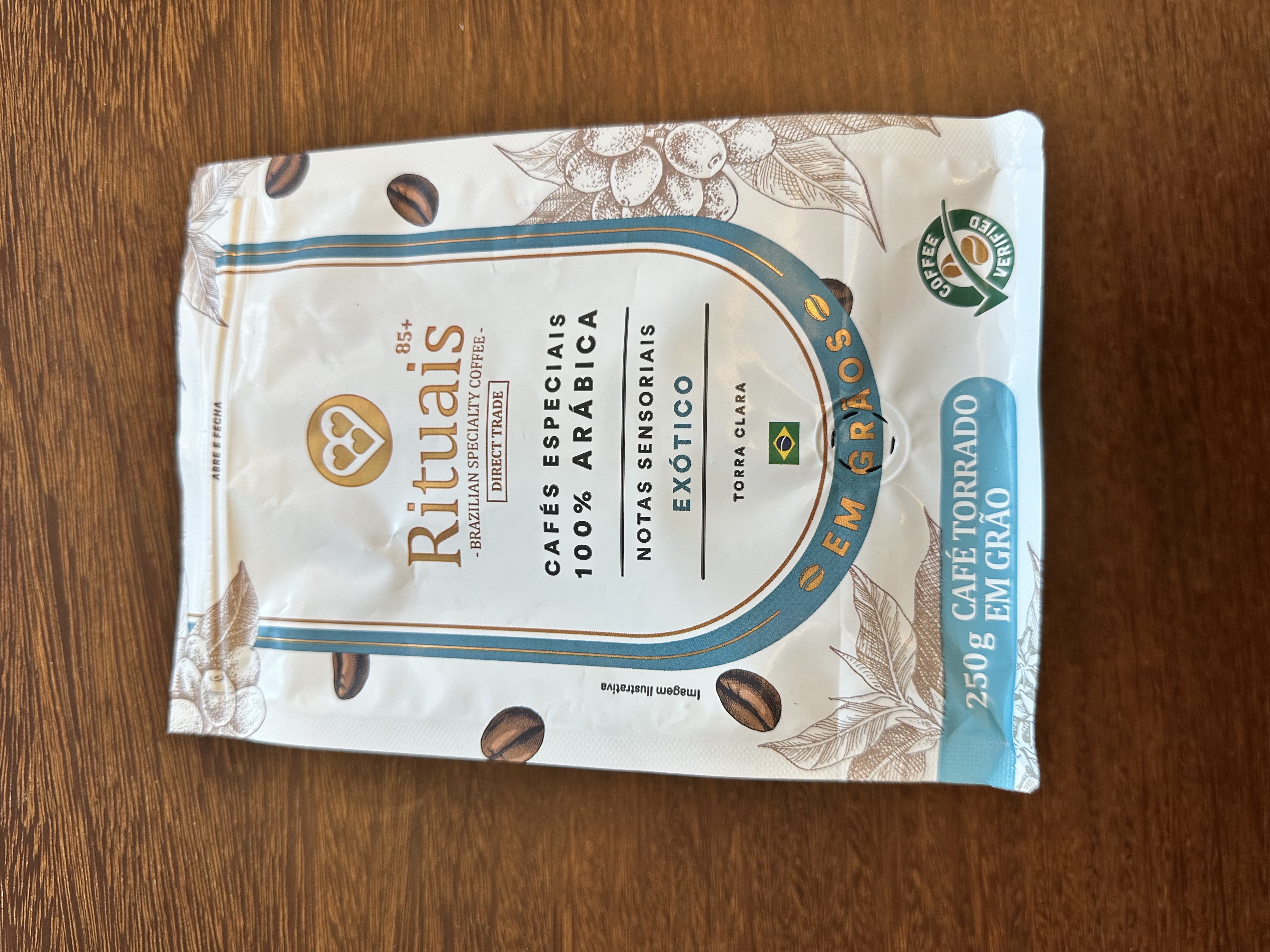 Coffee photo review barista cafe specialty coffee