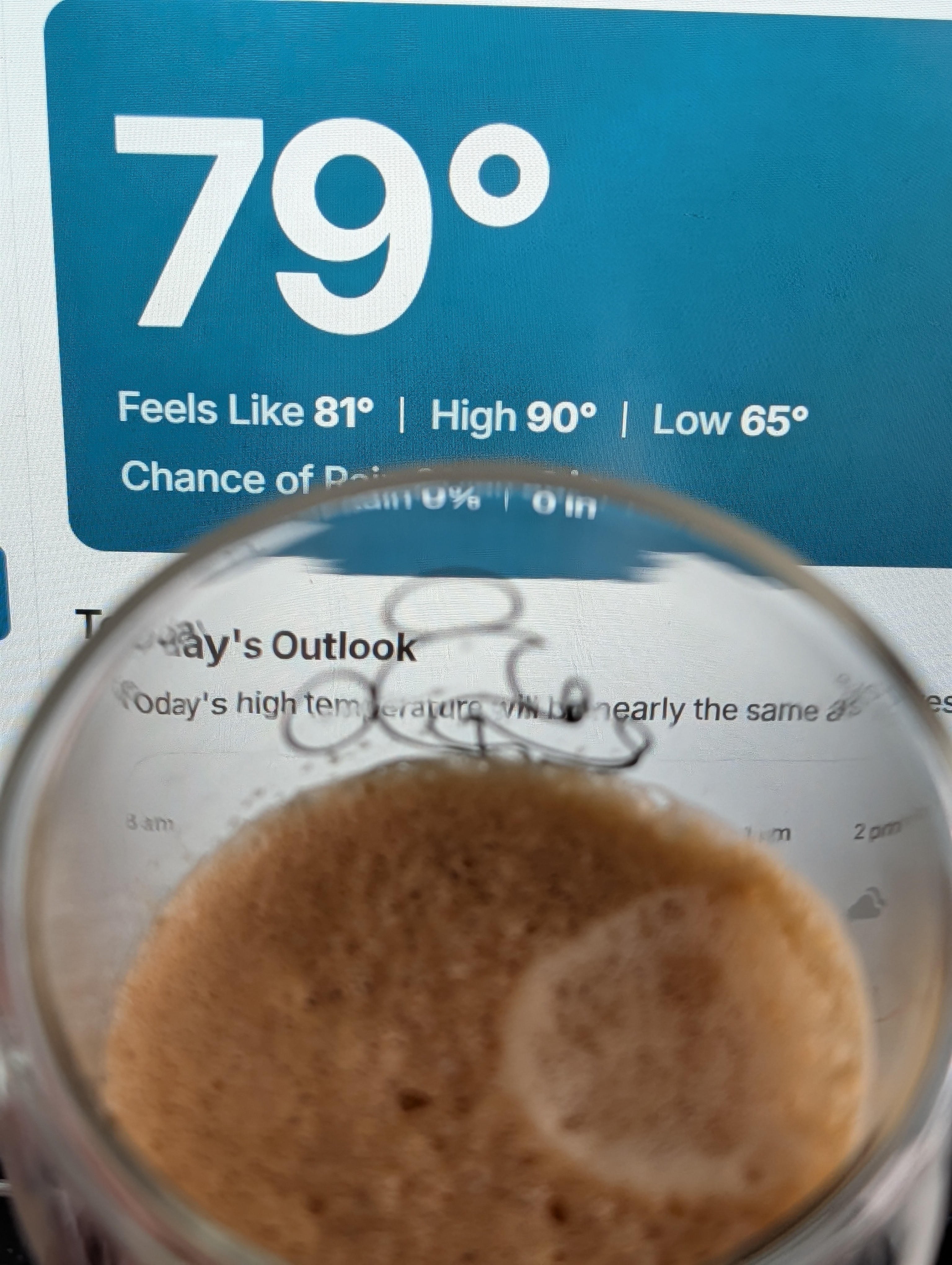 It's supposed to be spring (not summer).  Unfortunately I didn't have enough time to make an iced espresso so I have to go with a quick double.