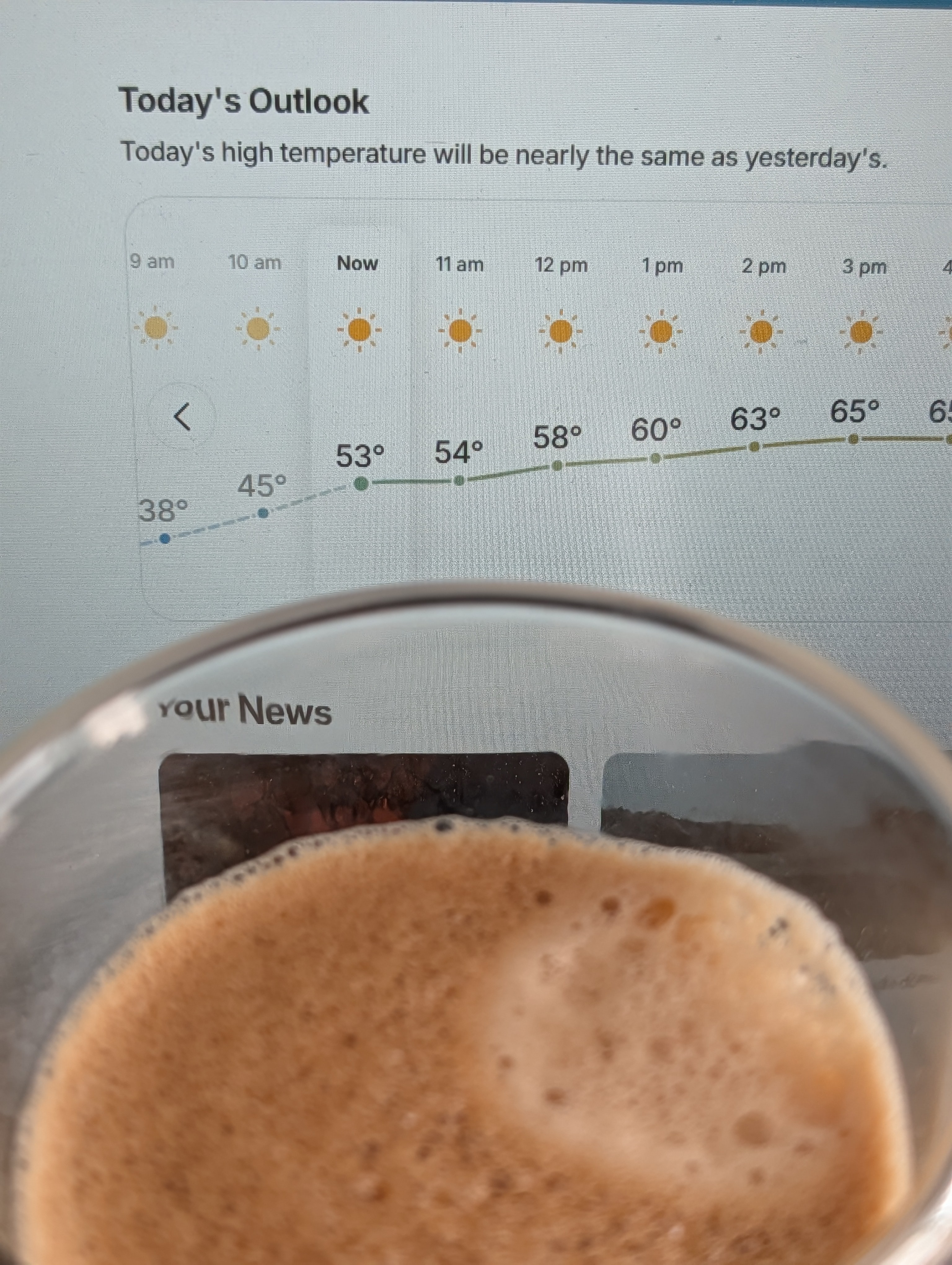 Starting with a hot double after the freezing morning temperature starts to warm up