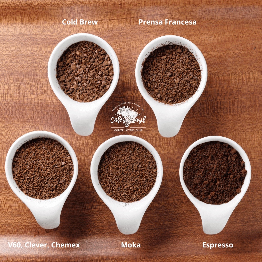 Coffee photo review barista cafe specialty coffee