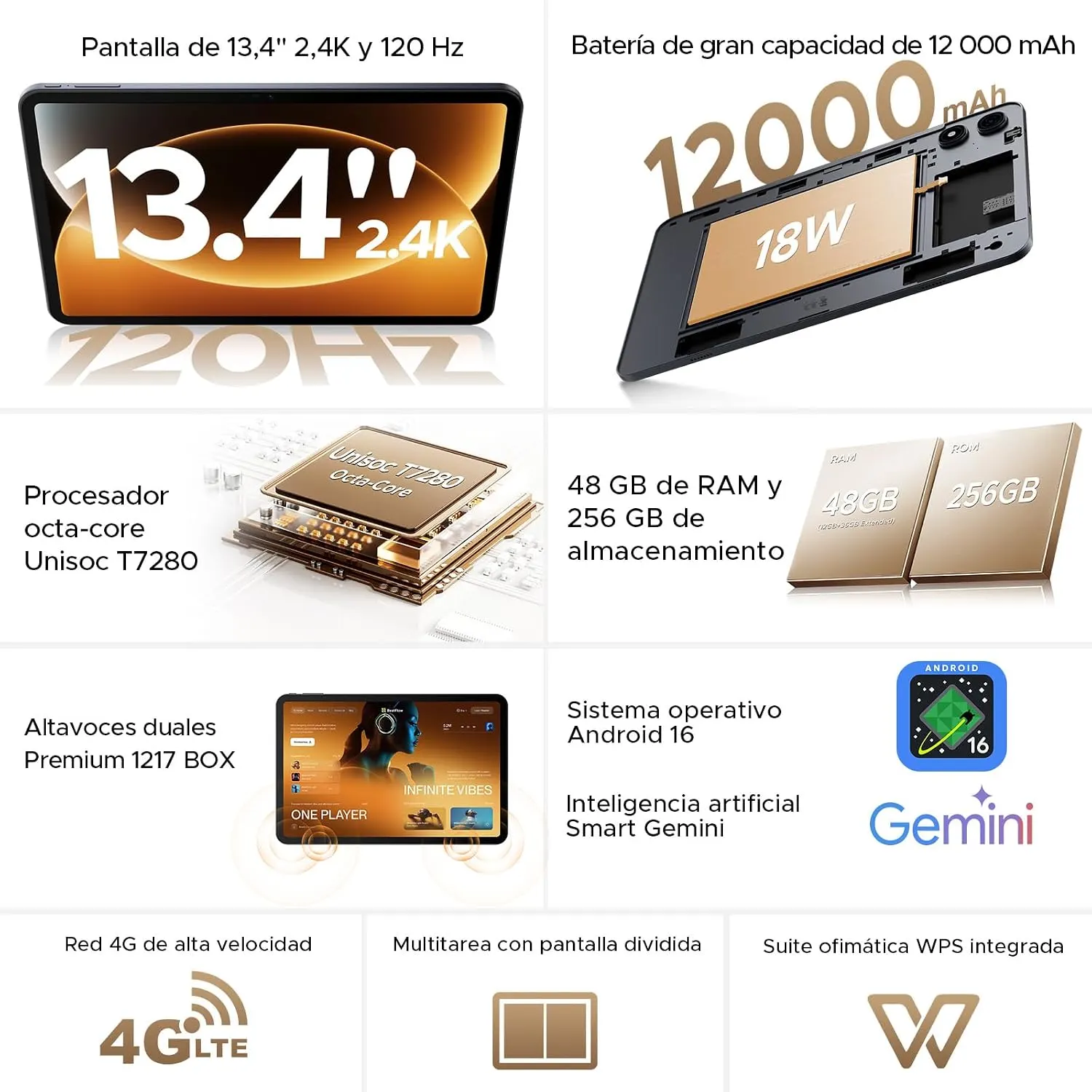 Luzglo P13 Pro Tablet 13.4 Pulgadas 120Hz Android 16, 48GB RAM + 256GB por 218,49€ en Amazon