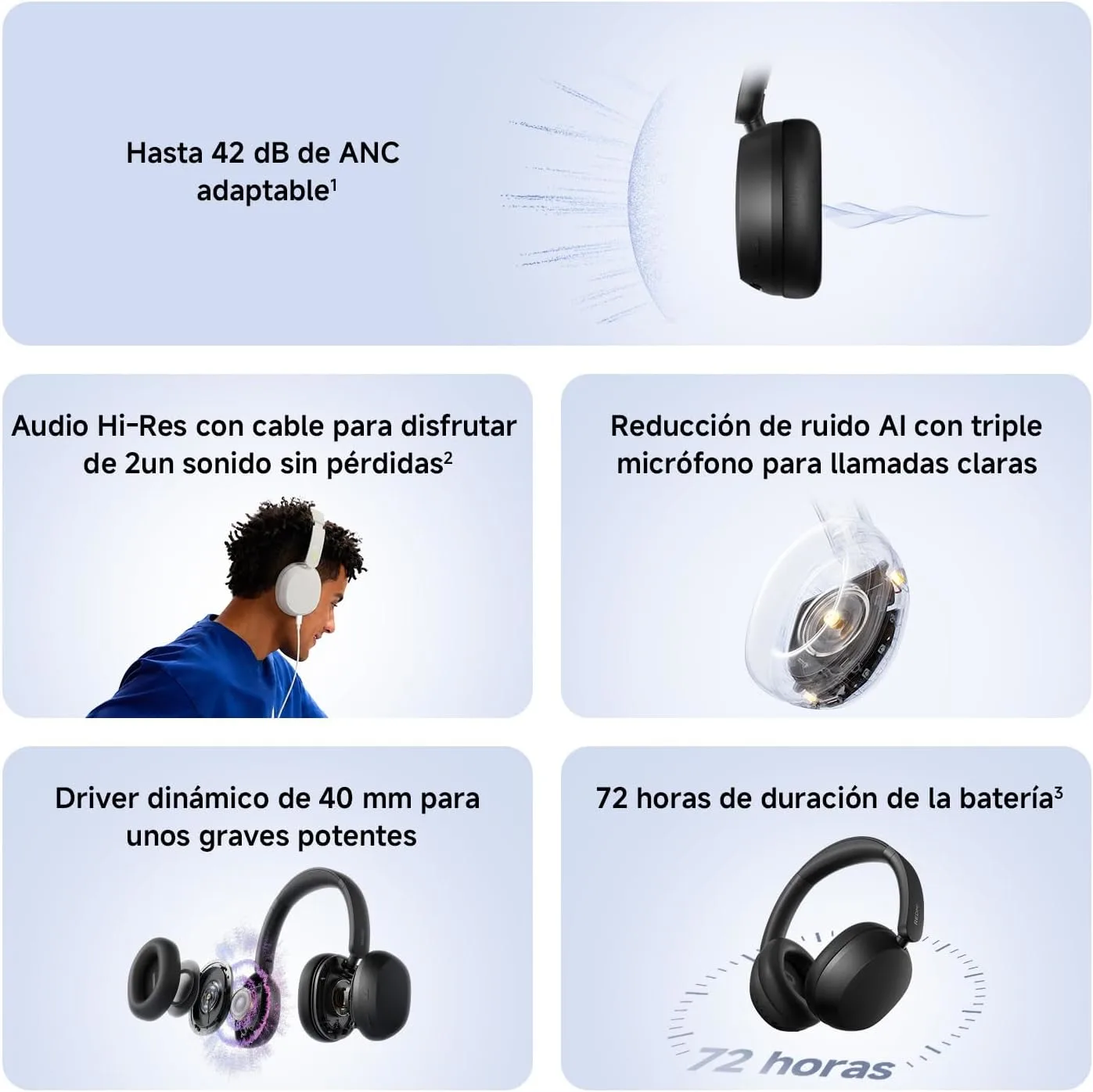 XIAOMI Redmi Headphones Neo, Auriculares Inalámbricos por 41,31€ en Amazon