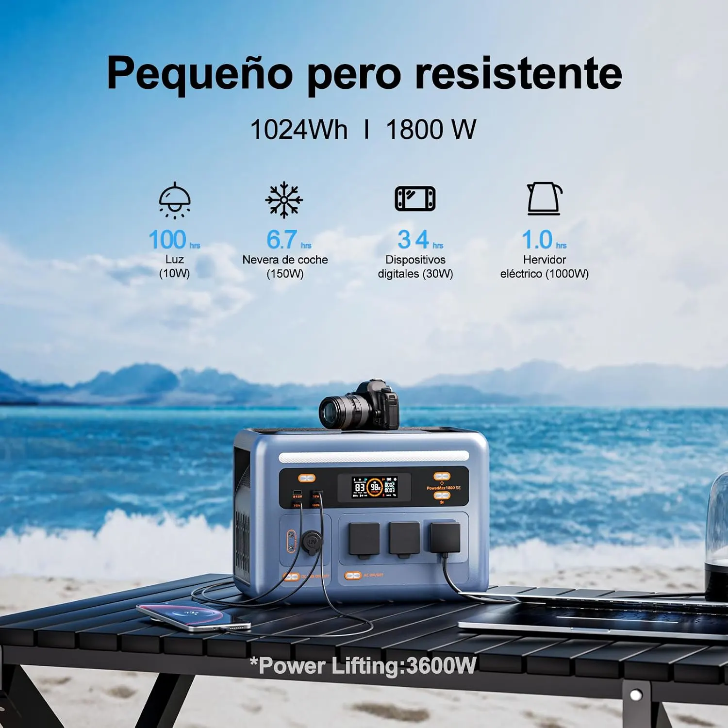 OSCAL PowerMax 1800SE Estación de Energía Portátil por 413,10€ en Amazon
