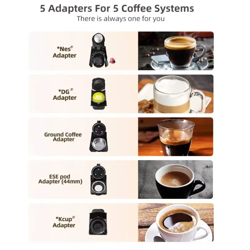 Hibrew H2B – Cafetera de capsulas para Nespresso y Dolce Gusto por 92,99€ en Urbancitymove