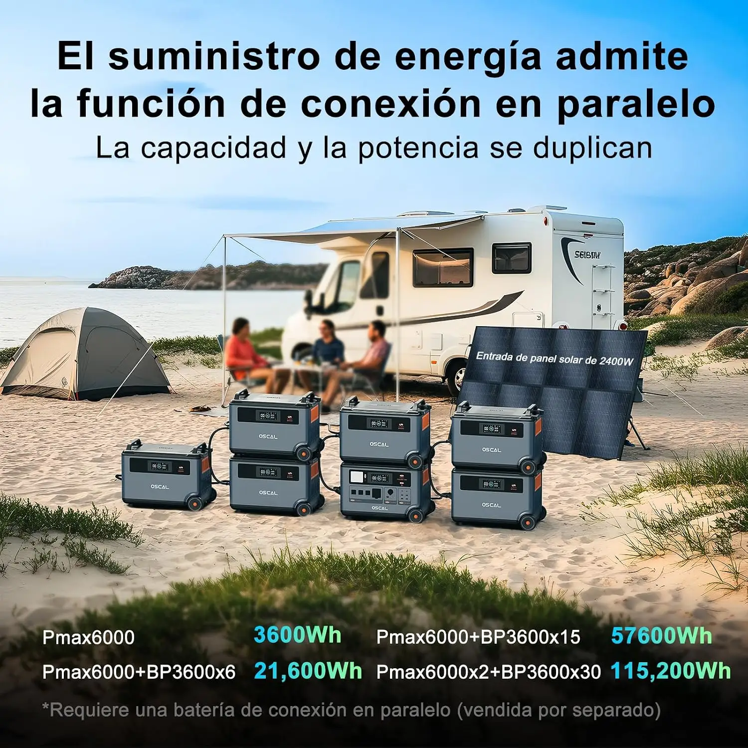 PowerMax 6000 Estación de Energía Portátil por 1619,10€ en Amazon