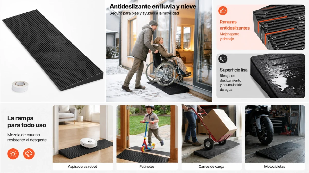 Salva desniveles con confianza: rampa de umbral Vevor antideslizante y cortable por sólo 24,90€ (-33%)