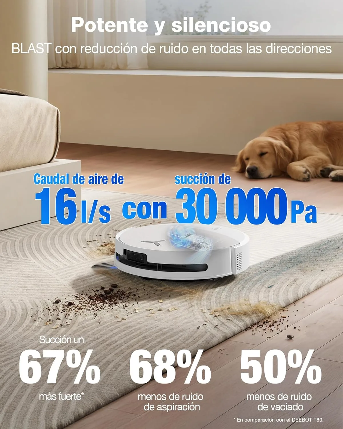ECOVACS DEEBOT T90 Pro Omni Robot Aspirador y Mopa por 699€ en Amazon