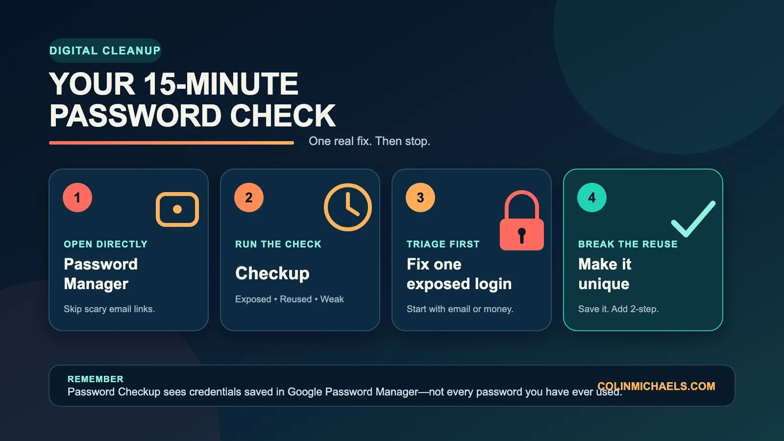 15-minute-password-check-after-a-data-breach-inline-01.webp