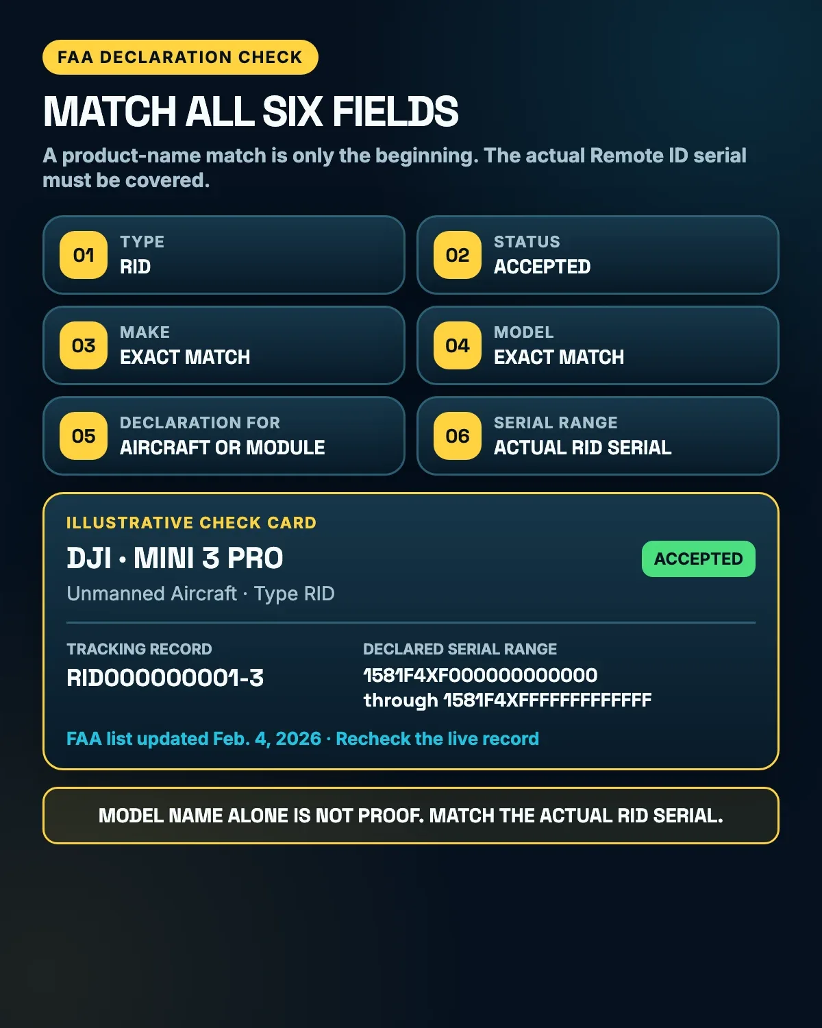 before-you-buy-a-drone-7-faa-checks-inline-03.webp