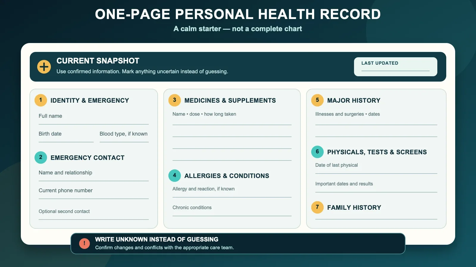 build-a-personal-health-record-before-the-next-appointment-inline-01.webp