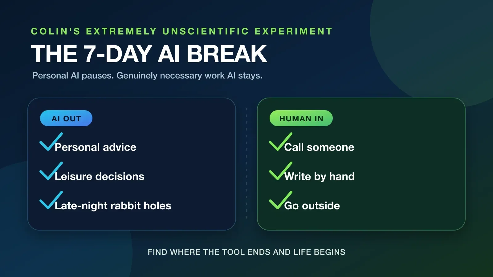 A seven-day personal AI break card showing personal advice, leisure decisions, and late-night rabbit holes paused in favor of calling someone, writing by hand, and going outside.