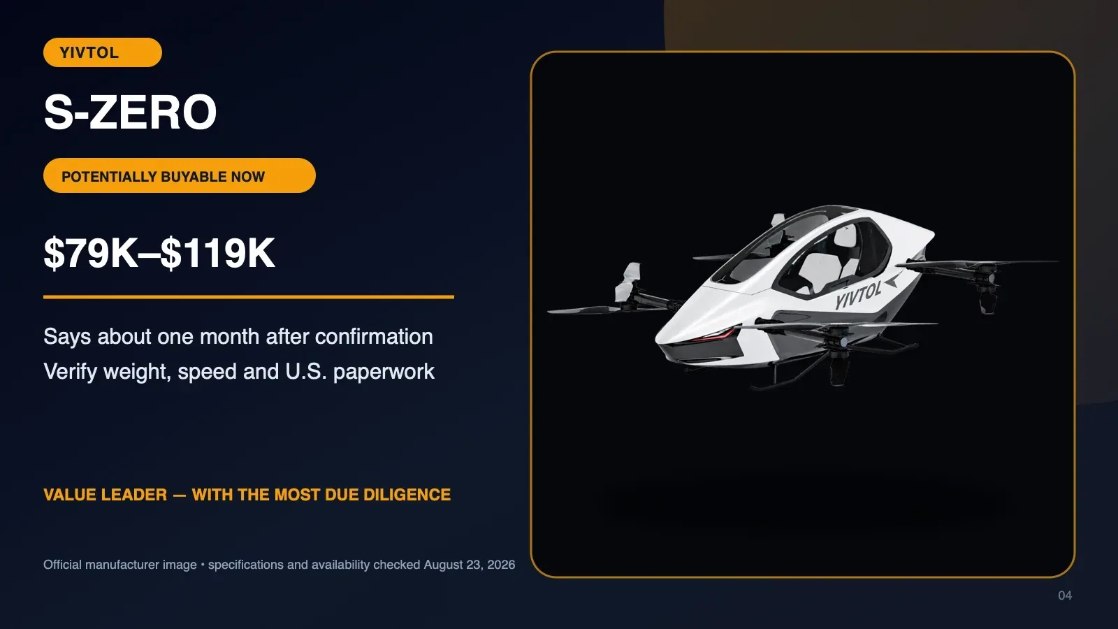 Official YIVTOL S-ZERO aircraft image beside its current 79,000 to 119,000 dollar price range and U.S. buyer due-diligence reminders.