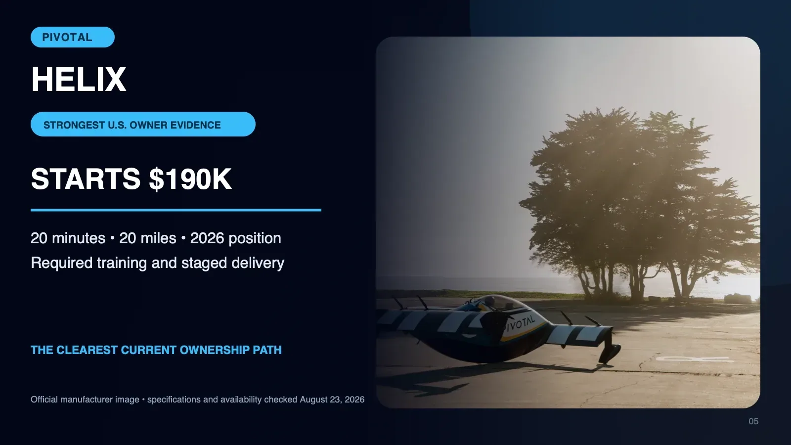 Official Pivotal Helix aircraft photo beside its starting price, range, endurance, training, and current reservation position.