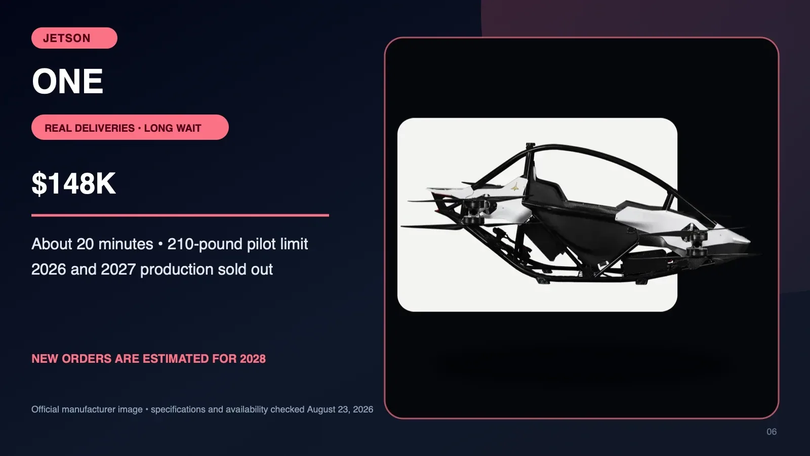 Official Jetson ONE aircraft image beside its price, flight time, pilot limit, sold-out production years, and estimated new-order timing.